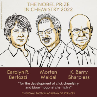 【2022諾貝爾化學獎】他們的功能化學創造了奇蹟
