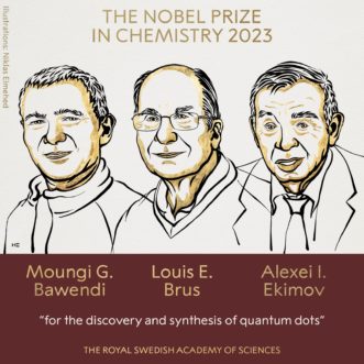 【2023諾貝爾化學獎】他們將色彩放入了奈米科技